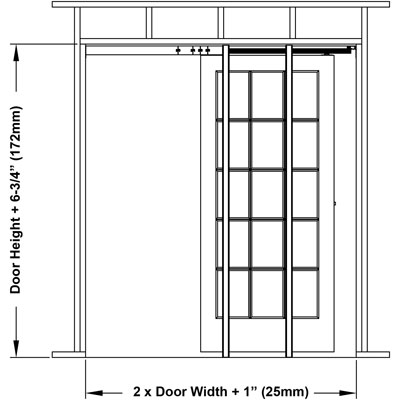 Pocket Door Rough Opening Chart